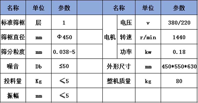 450過濾機參數(shù)