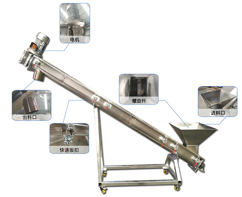 螺旋輸送機(jī)細(xì)節(jié)圖