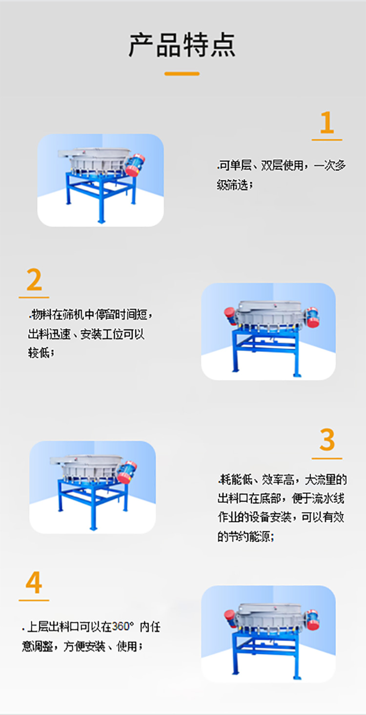 產(chǎn)品特點(diǎn)web